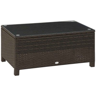 Outdoor Rattan Patio Furniture Set Review: Sofa, Chairs & Coffee Table
