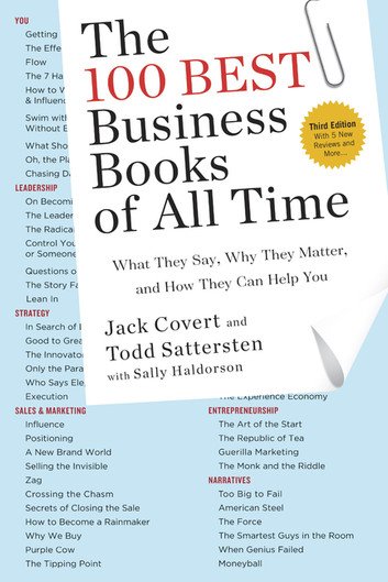 Review: The 100 Best Business Books of All Time — Key Insights & How They Help You