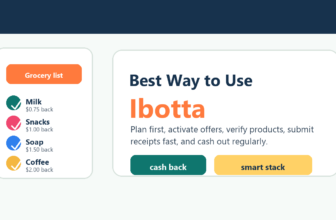 Best way to use Ibotta cash back app with grocery list rebate and receipt workflow