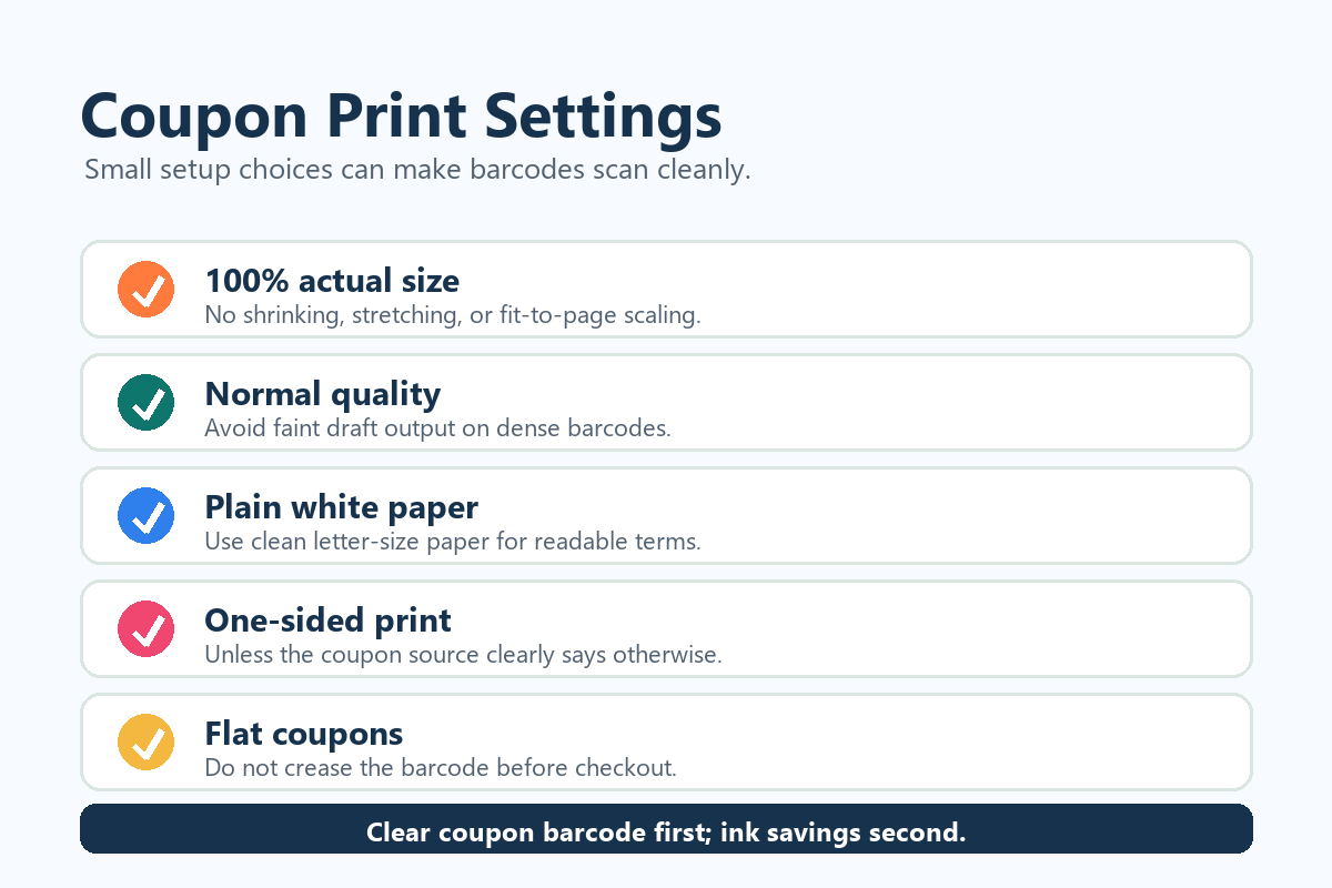 Coupon printing settings checklist with actual size grayscale normal quality white paper and one sided printing